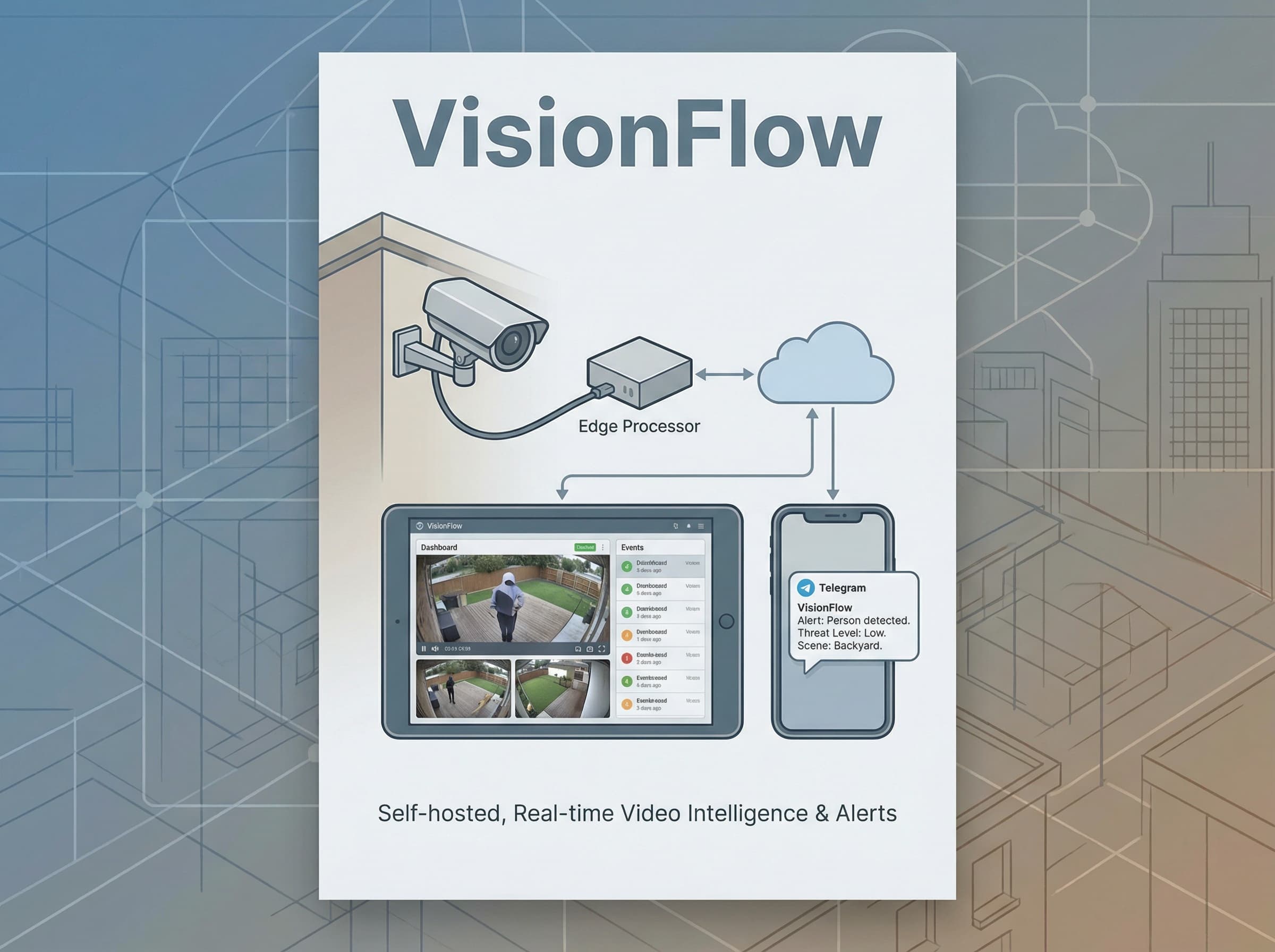 VisionFlow